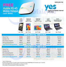 Acer Iconia B1720, Samsung Galaxy Tab 4 ...