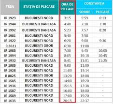 Mersul trenurilor va intra in vigoare in decembrie dar este pregatit cu cateva luni inainte. Facebook