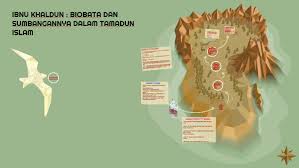 Anda bakal mengenali sejarah pembentukan peradaban dan budaya melayu serta sumbangannya terhadap pembinaan masyarakat malaysia. Ibnu Khaldun Dan Sumbangannya Dalam Tamadun Islam By Adib Khairul Azlan