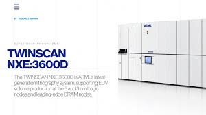 As we know well from the number of topics we have covered in this regard, it is asml that has the upper hand and the one that sets the pace for the industry. Oizzy Nzkrkqrm