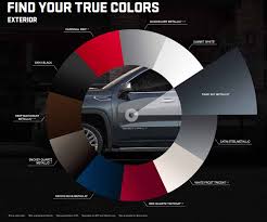 Most features or colors that have been discontinued are replaced by updated colors or features. Gmc Paint Codes And Color Charts
