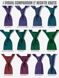 Different Types Of Tie Knots And The Occasion For Each Neck Tie Knots Tie A Necktie Tie Knots