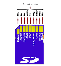 Pin On Prw