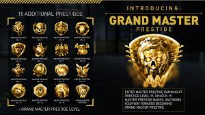 Additional xp for using mkii weapons; Cod Advanced Warfare S Grand Master Prestige Program Will Offer Players New Prestige Ranks And Unlocks Mp1st