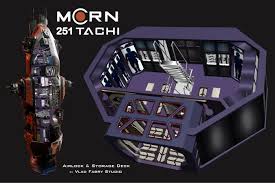 But it's also a kind of monster manual, where each vessel gets to be its own character. Pin On The Expanse