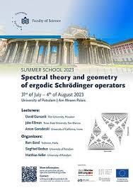 Image result for Science Math Geometry Events