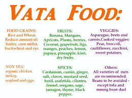 Ayurvedic Body Type Find Your Dosha Wellnessworks Dosha
