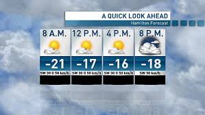 Morning and evening cloudy, afternoon and night light rain. Wind Chill Warning For Hamilton Cold Alert Continues Cbc News