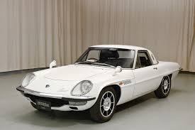 Image result for Jupiter Blue 1968 Mazda