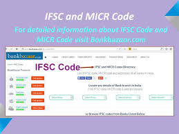 It enables axis bank account holders to send and receive money electronically. Ppt Axis Bank Ifsc Code And Micr Code Powerpoint Presentation Free Download Id 2276739