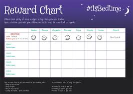 Using Reward Charts To Educate Your Child On Good Behaviors