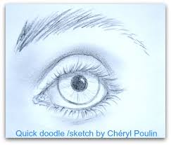 How To Paint Eyes A Quick And Easy