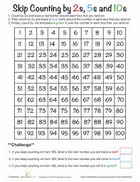 Skip Counting Chart 1st Grade First Grade Math