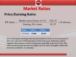In other words, p/e ratios don't account for differences in companies that carry a lot of. Ratio Analysis Of Coca Cola