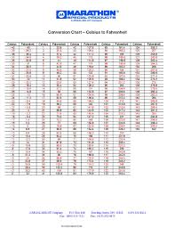Celsius To Fahrenheit Conversion Chart 2 Pdf Format E