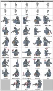 Info X Porn 0004 Hand Signals Chart