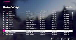 Sometimes they even know what the stories are about!enjoy.= story links =nvidia will be in several locations to celeb. I Haven T Felt This Discouraged In A While After Playing The Game Since Release I Got A Top 10 Spot For The First Time Ever After Taking A Screenshot I Couldn T Alt