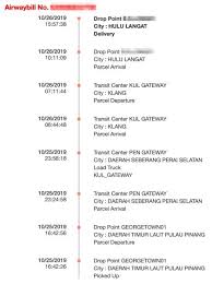 Di antaranya adalah beragam jenis ic (integrated circuit) dengan fungsinya yang bervariasi. Anybody Here Use J T Express
