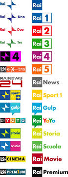 Rai #1 « back to series. Rai Logos