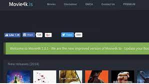 10 Best Sites Like Putlockers And Try Putlockers New Site Truthbaoutabs General News Blog