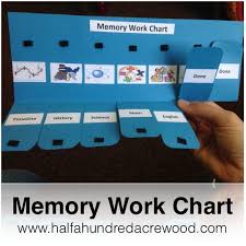 memory work chart free printable half a hundred acre wood