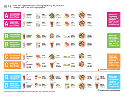 37 Studious Herbalife Calorie Chart