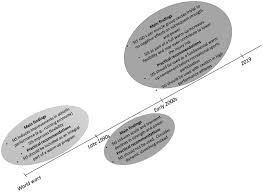 Learn how to build muscle, burn fat and stay motivated. Frontiers Acute Effects Of Static Stretching On Muscle Strength And Power An Attempt To Clarify Previous Caveats Physiology