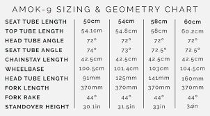 55 Unique Bicycle Inner Tube Size Chart