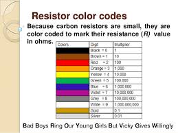 resistor color codes 1