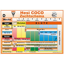 848,160 likes · 335,975 talking about this. Hesi Tnt Complex 1 Liter 10 90