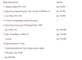 Kegiatan sekolah, usaha, pengajuan dana, kewirausahaan, pembangunan masjid, seminar dll. Ini Contoh Proposal Bisnis Kuliner Yang Bisa Kamu Ajukan Ke Investor