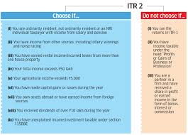 Digital journal is a digital media news network with thousands of digital journalists in 200 countries around the world. Itr Filing Online 6 Steps To File Income Tax Return Online File Itr Online