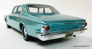 Image result for Metallic Green 1963 Valiant