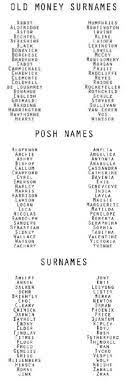 Though many dutch names have a significant origin, others translate to rather hilarious terms. Surnames That Start With De The 50 Most Common Surnames In Spain Download Table From Wikipedia The Free Encyclopedia