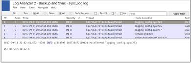 Image result for log