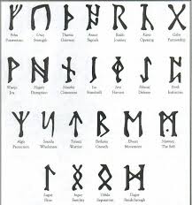 Explore a wide range of the best valkyrie norse on aliexpress to find one that suits you! Norse Symbols And Runes Novocom Top