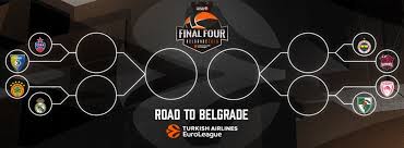 Get updates on the latest euroleague action and find articles, videos, commentary and analysis in one place. Turkish Airlines Euroleague Playoffs At A Glance News Welcome To Euroleague Basketball