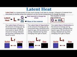 When two states of solutions like vapor or liquid are compared, the kinetic energy of the steam is generally taken higher as compared to the kinetic energy of the fluid. Q Ml And Latent Heat Ib Physics Youtube