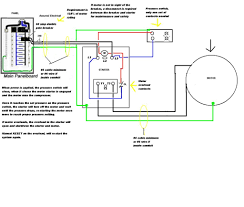 Maybe you would like to learn more about one of these? 3 Phase Heater Wiring Novocom Top