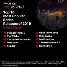 Comedian mae martin's feel good really does try to do what it says on the tin. Top Ten Most Watched Shows On Netflix 2020