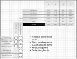 Creating Tables And Lists Microsoft Office Visio 2007 Inside Out