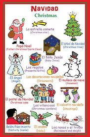 Poster With Words About Christmas In Spanish With English Translation Bilingual Classroom Wall Decor 1 Italian Language Italian Lessons Classroom Wall Decor