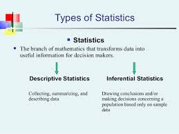 Z Score Table Blog Z Score Table Psychology Resources Descriptive Statistics