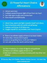 Simply the attention will lead to its flowering. How To Open Heart Chakra A Step By Step Guide