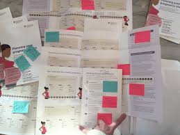 Image result for Prenatal Lab