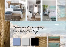 Epingle Sur Realisations Well C Home