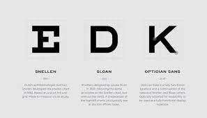 Optician Sans Free Font For Download Eye Chart Optotype Optician