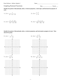 The numerator is linear (that is, it is of degree one) while the denimonator is quadratic (that is, it is of degree two). Graphing Rational Functions Worksheet Answer Key Promotiontablecovers