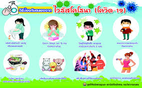 ร วมใจกันป องกันโรคโควิด 19 2 เมตรมด. à¸§ à¸˜ à¸› à¸­à¸‡à¸ à¸™à¸•à¸™à¹€à¸­à¸‡à¸ˆà¸²à¸à¹„à¸§à¸£ à¸ªà¹‚à¸„à¹‚à¸£à¸™à¸² Covid 19 à¸ªà¸–à¸²à¸š à¸™à¸§ à¸ˆ à¸¢à¸ž à¸Šà¸ªà¸§à¸™