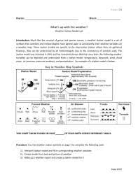 Interpreting weather station models lab answer key : Lab Partners